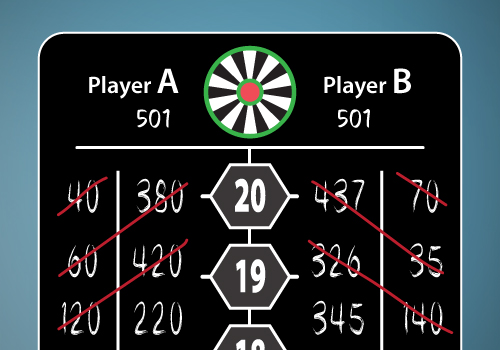 Darts 501 Score Board